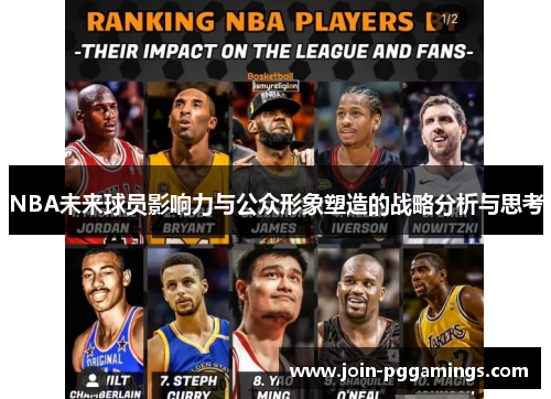 NBA未来球员影响力与公众形象塑造的战略分析与思考