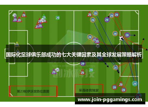 国际化足球俱乐部成功的七大关键因素及其全球发展策略解析