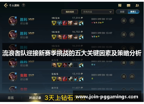 流浪者队迎接新赛季挑战的五大关键因素及策略分析