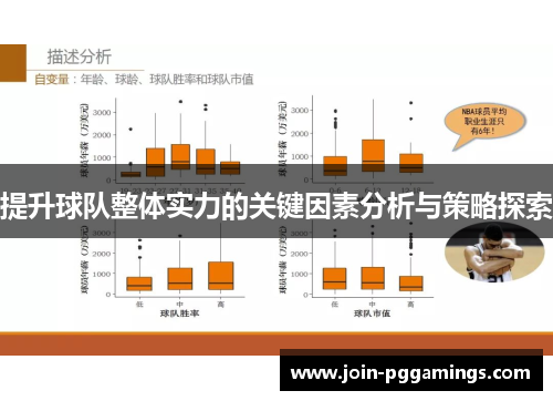 提升球队整体实力的关键因素分析与策略探索