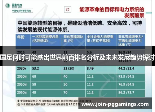 国足何时可能跌出世界前百排名分析及未来发展趋势探讨