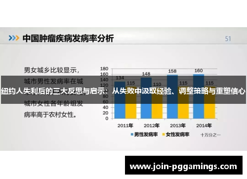 纽约人失利后的三大反思与启示：从失败中汲取经验、调整策略与重塑信心