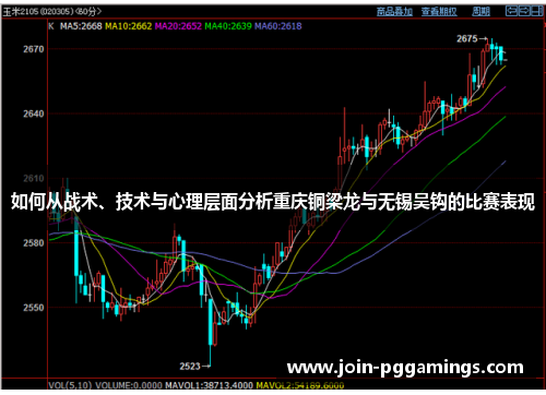 如何从战术、技术与心理层面分析重庆铜梁龙与无锡吴钩的比赛表现