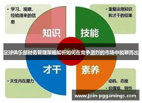 足球俱乐部财务管理策略解析如何在竞争激烈的市场中脱颖而出 足球俱乐部财务管理策略解析如何在竞争激烈的市场中脱颖而出