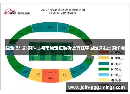 建业俱乐部的性质与市场定位解析及其在中国足球发展的作用 建业俱乐部的性质与市场定位解析及其在中国足球发展的作用