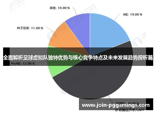 全面解析足球虚拟队独特优势与核心竞争特点及未来发展趋势探析篇 全面解析足球虚拟队独特优势与核心竞争特点及未来发展趋势探析篇