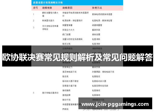 欧协联决赛常见规则解析及常见问题解答 欧协联决赛常见规则解析及常见问题解答