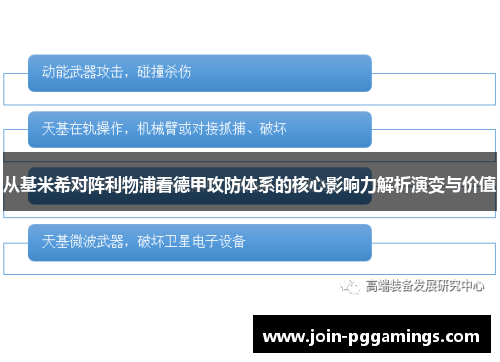 从基米希对阵利物浦看德甲攻防体系的核心影响力解析演变与价值