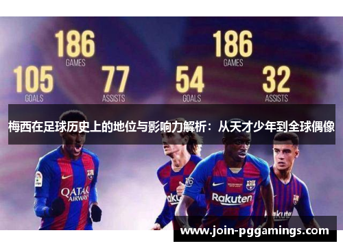 梅西在足球历史上的地位与影响力解析：从天才少年到全球偶像