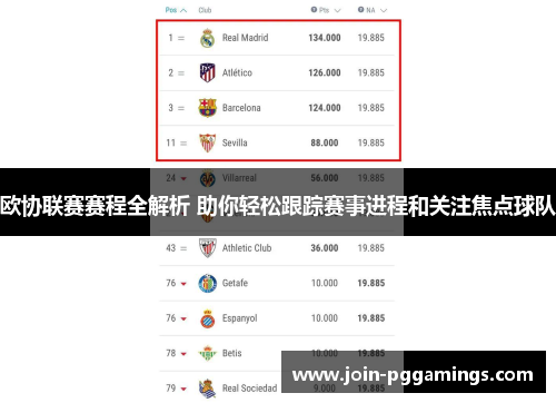 欧协联赛赛程全解析 助你轻松跟踪赛事进程和关注焦点球队