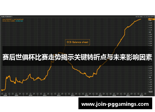 赛后世俱杯比赛走势揭示关键转折点与未来影响因素