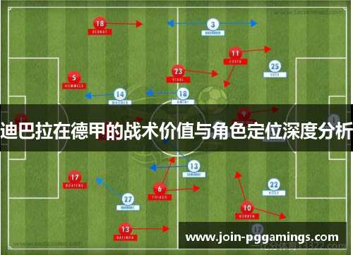迪巴拉在德甲的战术价值与角色定位深度分析