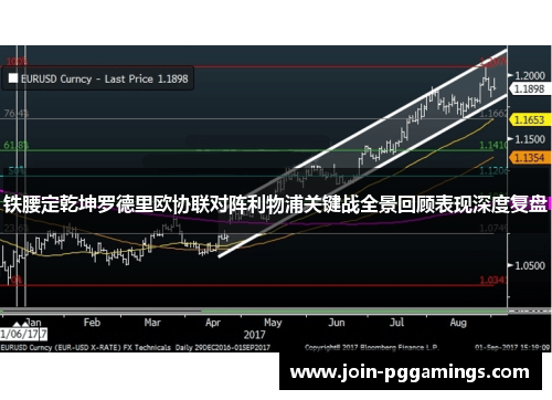 铁腰定乾坤罗德里欧协联对阵利物浦关键战全景回顾表现深度复盘