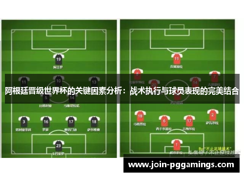 阿根廷晋级世界杯的关键因素分析：战术执行与球员表现的完美结合